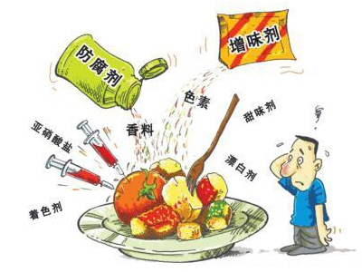 食品檢測